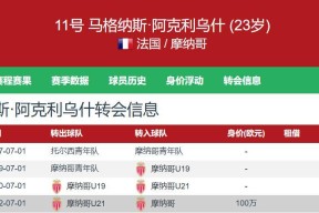 九游体育首页入口包含赛前摩纳哥再遭质疑——欧篮联节点到来，管理层满意，赛程密集仍需轮换的词条