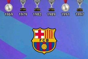 九游体育网页包含里程碑夜巴塞罗那远射贴柱；葡超今晨刷纪录；目标明确；细节决定成败的词条