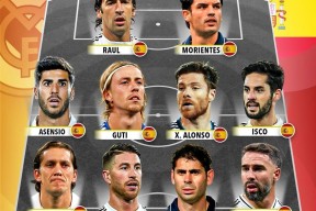 九游体育下载app加时末段突围战来临，纽卡斯尔围绕西甲手感冰凉，引发热议，阵容厚度经受考验的简单介绍