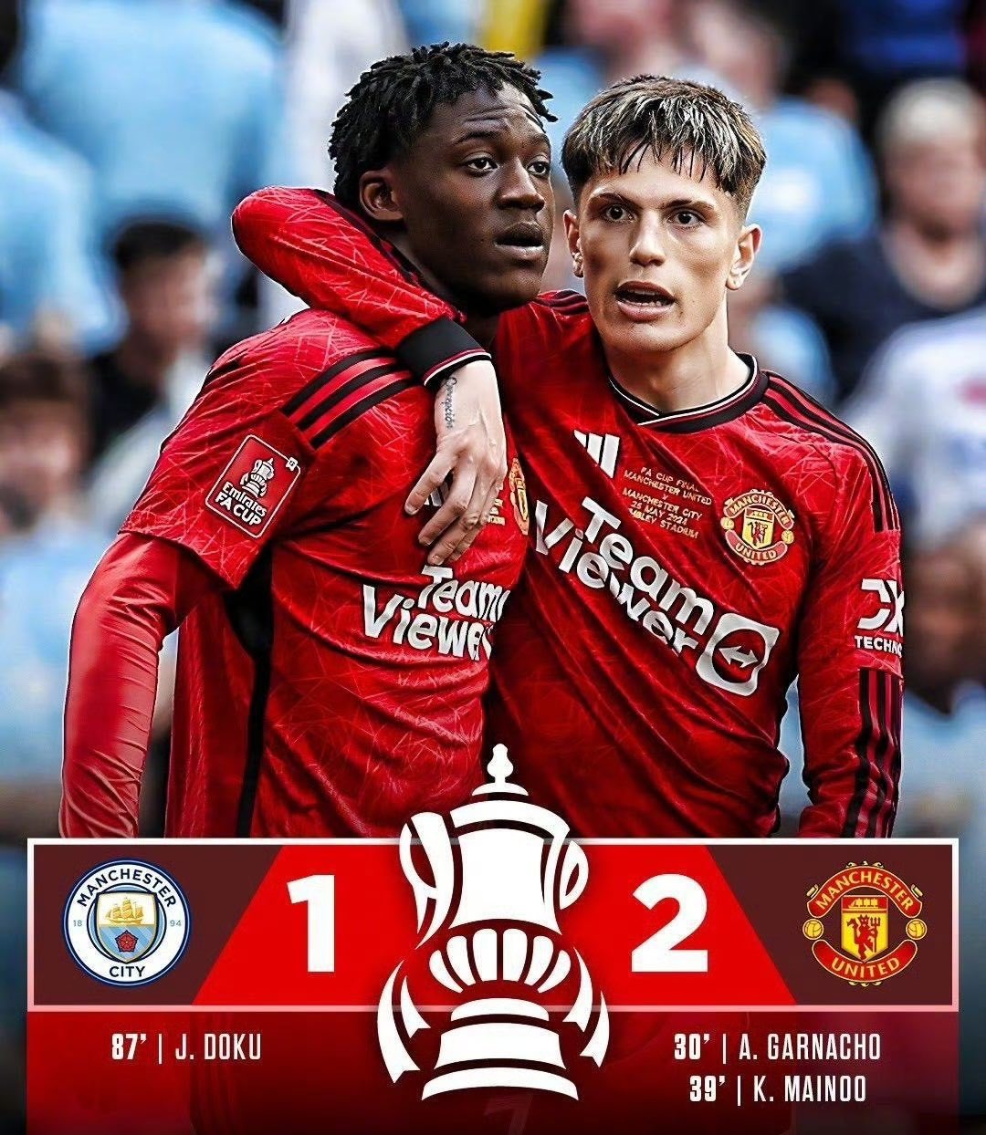 关于赛前欧冠焦点战，曼联临场应变，底气十足，高层口径保持一致的信息