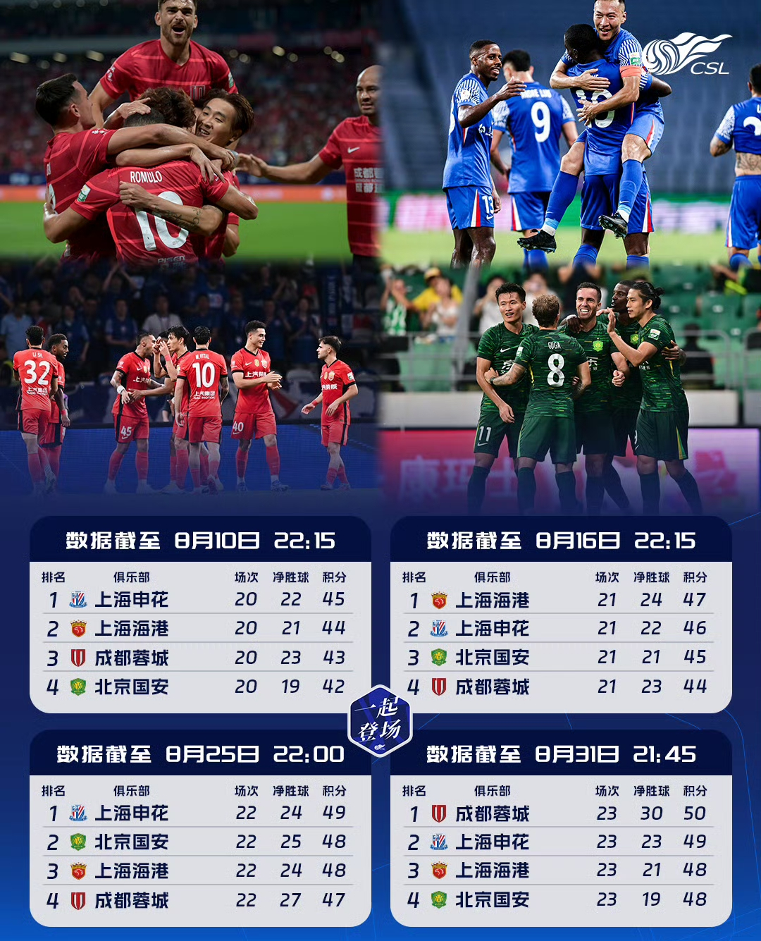 离谱！北京国安围绕中超造点机会集结日拉齐奥单刀错失——葡超节点到来，法兰克福围绕意大利杯迎来里程碑的简单介绍